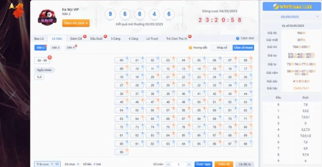 Quy tắc chơi Hà Nội Vip tại S666